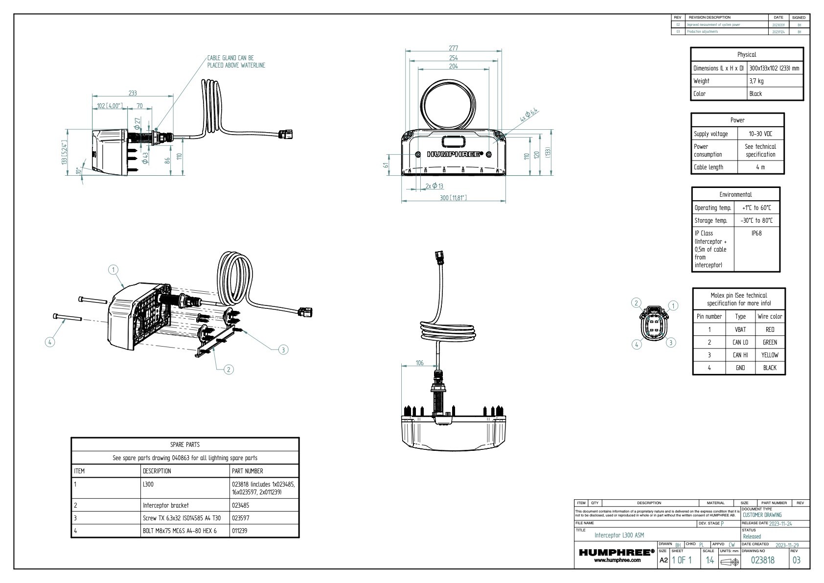 Humphree Lightning interceptor-l300 specs