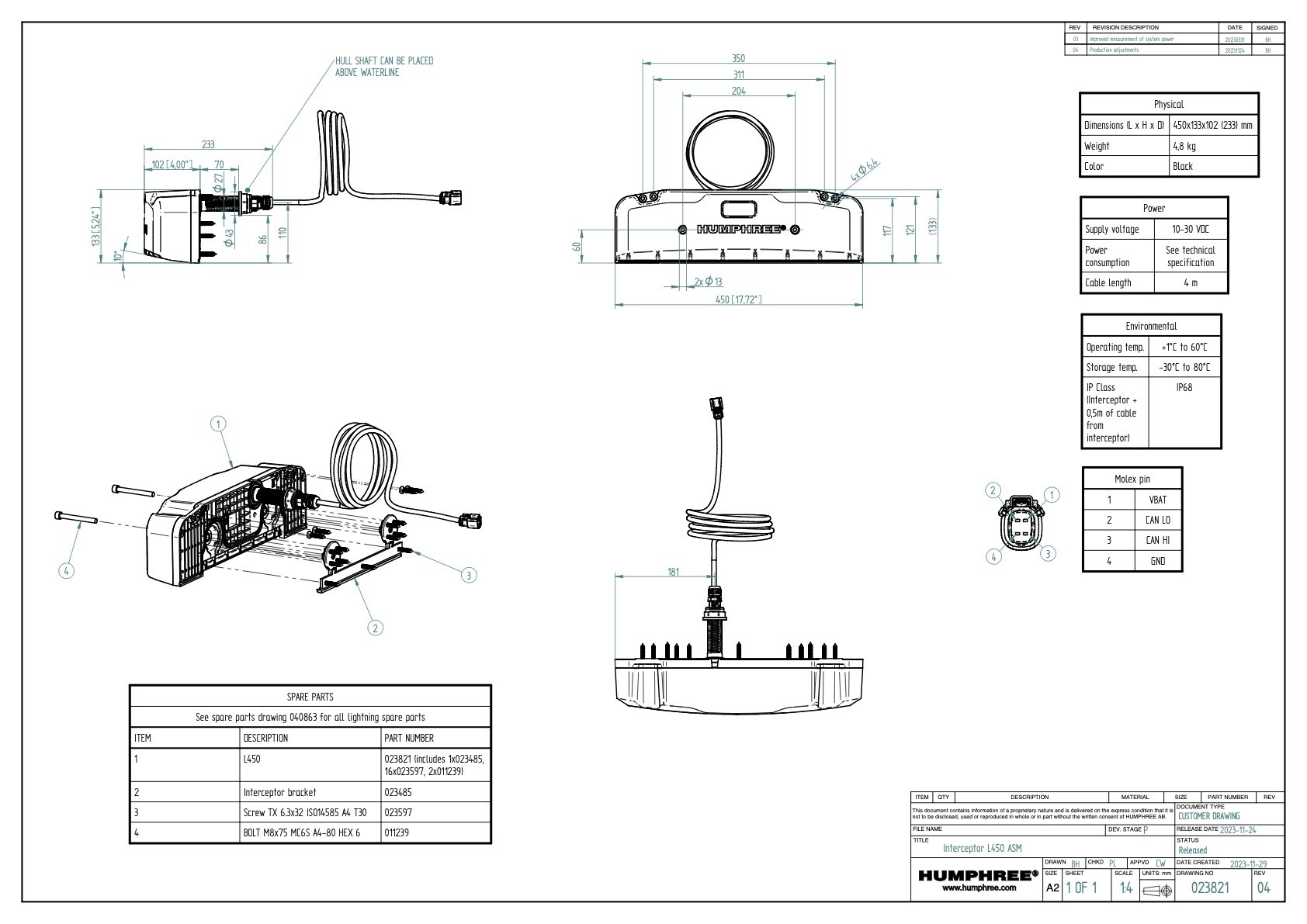 Humphree Lightning -interceptor-l450 specs